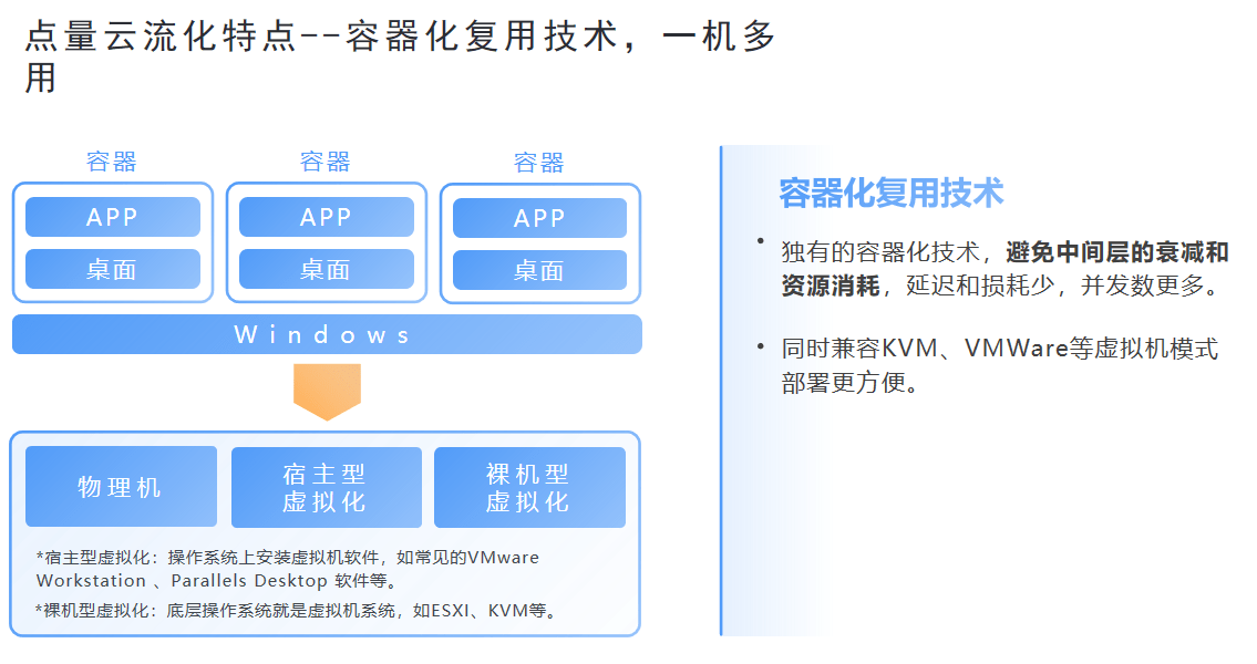 包含云桌面承载服务器数据错误的词条，云桌面承载服务器数据错误解析与解决方案，云桌面承载服务器数据错误解析与解决方案，深度解析及应对之策，云桌面承载服务器数据错误解析与应对之策，深度解析及解决方案探讨 第1张