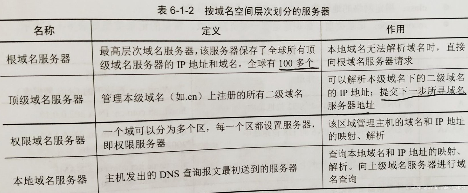 关于中国最高域名服务器在哪里建立的的信息，中国最高域名服务器建立地点揭秘，中国最高域名服务器建立地点揭秘，建立地点与功能解析，中国最高域名服务器建立地点揭秘，功能与建立地点深度解析，中国最高域名服务器建立地点揭秘，功能与深度解析，中国最高域名服务器建立地点揭秘，功能与深度解析，中国最高域名服务器建立地点揭秘，深度解析功能与地点，中国最高域名服务器建立地点深度解析，功能与地点揭秘