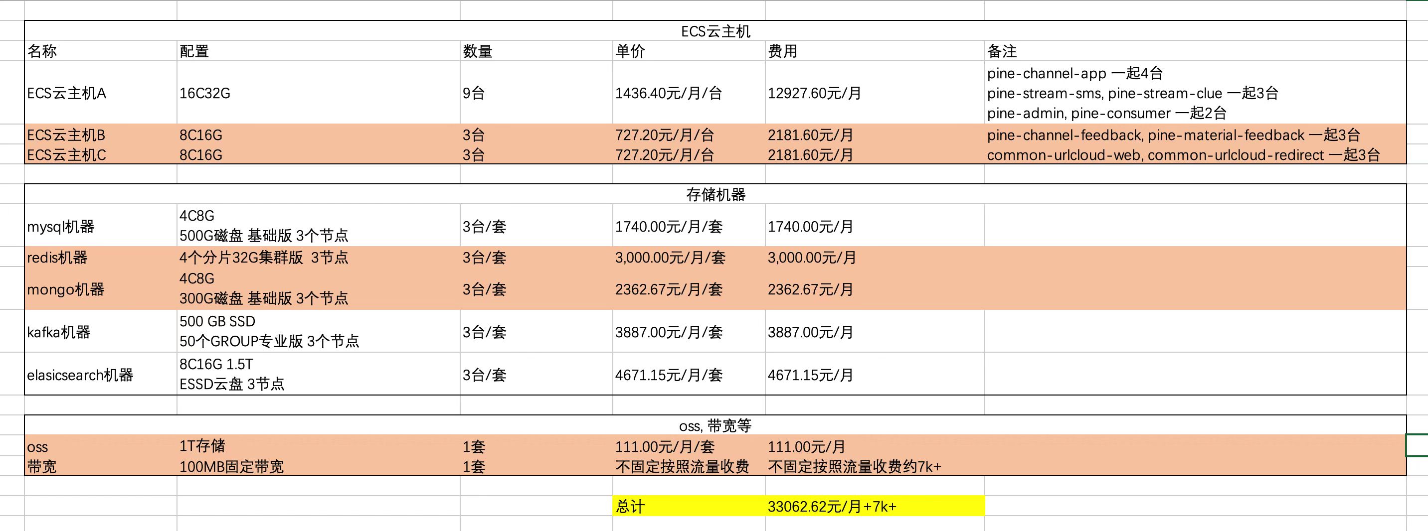 购买服务器渠道(去哪里购买服务器)，购买服务器渠道详解，如何选择最优质的服务器购买渠道，购买服务器渠道详解，如何选择最优质的服务器购买途径，购买服务器渠道详解，如何选择最优质的服务器购买途径与渠道指南，购买服务器渠道详解，如何选择最优质的服务器购买途径与渠道指南，购买服务器渠道详解，如何选择最优质的服务器购买途径与渠道指南 第2张