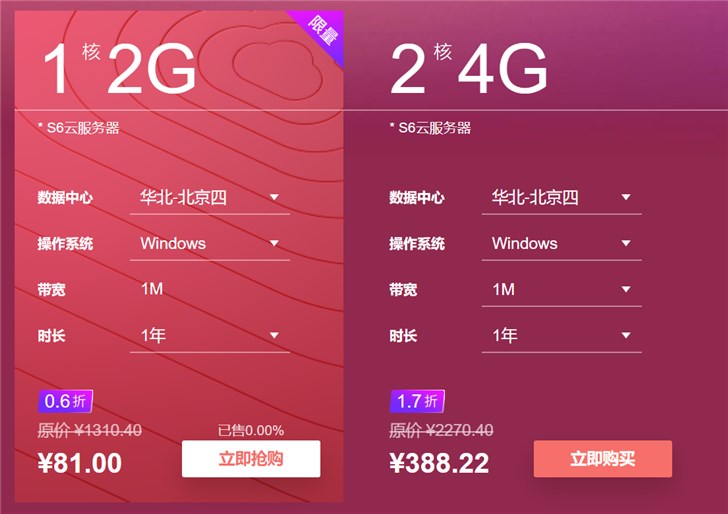双十一云服务器还能做什么(2020阿里云双十一服务器优惠活动怎么样)，双十一云服务器新用途及阿里云优惠活动解析，探索未来技术潜能 第2张