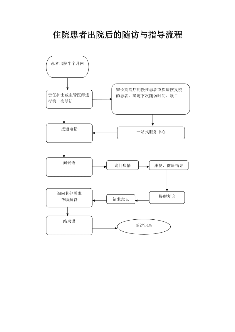腾讯云服务器申诉流程图(腾讯云服务器总是被异常登录)，腾讯云服务器异常登录申诉流程详解 第2张