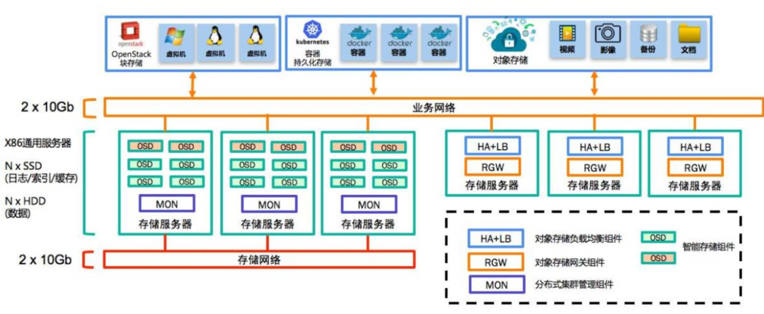 重庆服务器运维虚拟主机(虚拟主机,服务器,vps,云主机)，重庆服务器运维虚拟主机概览，虚拟主机、服务器、VPS与云主机的应用与解析，重庆服务器运维虚拟主机概览，虚拟主机、服务器、VPS与云主机的应用与解析，重庆服务器运维虚拟主机概览，虚拟主机、VPS、云主机的应用与解析，重庆服务器运维虚拟主机概览，虚拟主机、VPS与云主机的应用解析及服务器运维介绍，重庆服务器运维虚拟主机概览，虚拟主机、VPS与云主机的应用解析及服务器运维介绍