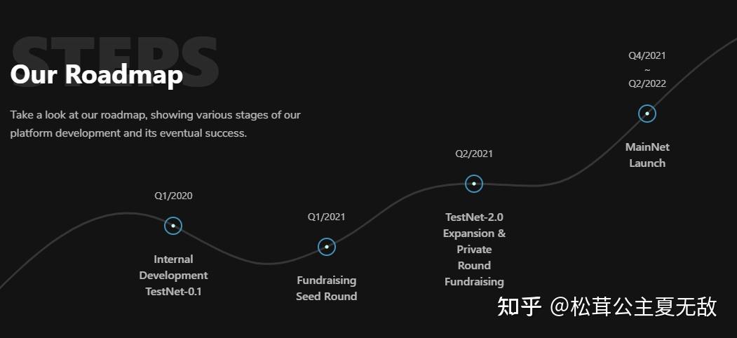 suite测试云服务器的简单介绍，Suite测试云服务器的简介