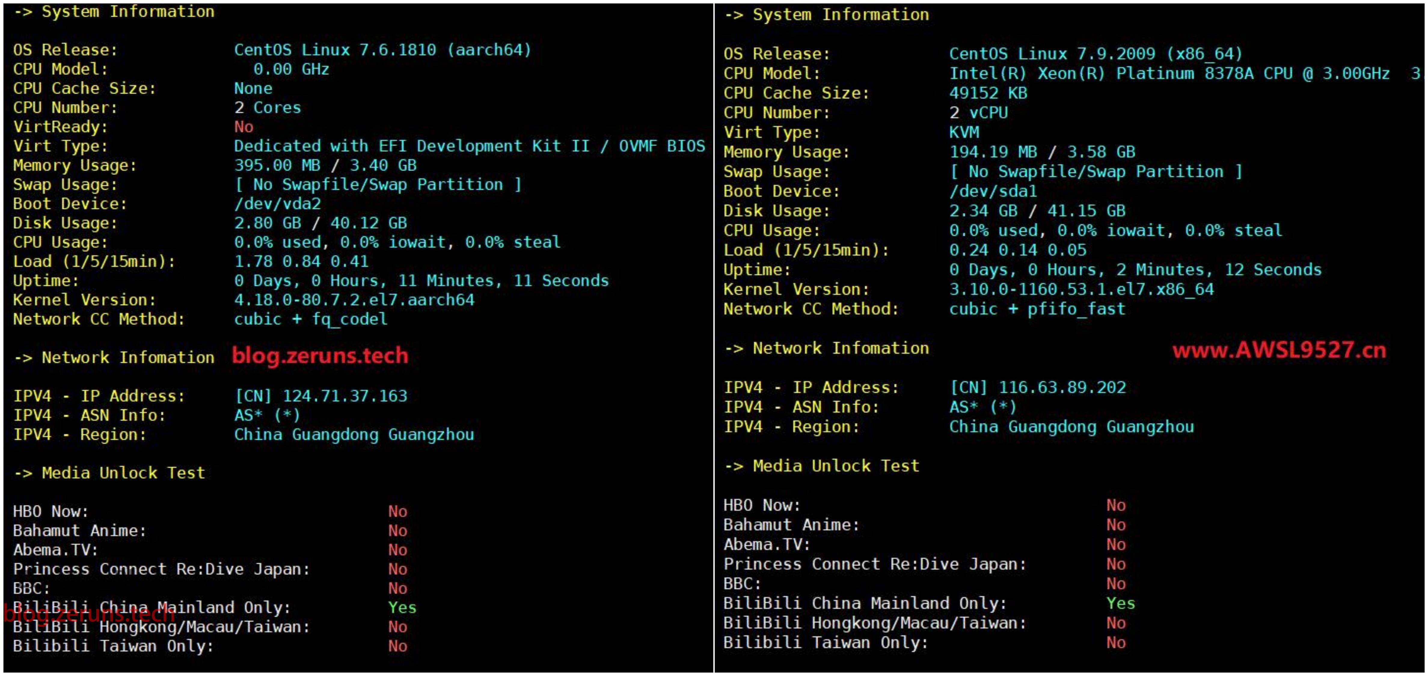 包含云服务器androidx86的词条，云服务器Android X86技术解析，应用与优势