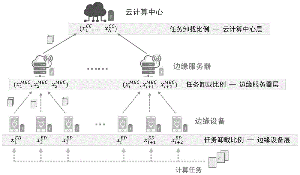 云平台的云服务器在塞班岛吗安全吗(云平台的云服务器在塞班岛吗安全吗可靠吗)，关于云平台的云服务器在塞班岛的安全性探讨
