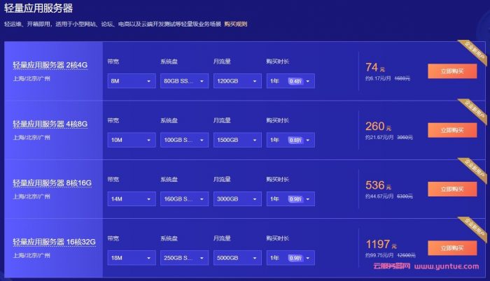 云服务器小程序购买(微信小程序云服务器配置)，微信小程序云服务器配置与购买指南，微信小程序云服务器配置与购买攻略，一站式指南，微信小程序云服务器配置与购买攻略，一站式指南，微信小程序云服务器配置与购买攻略，一站式指南，微信小程序云服务器配置与购买攻略，一站式指南及购买指南解析，微信小程序云服务器配置与购买攻略，一站式指南及详细解析，微信小程序云服务器配置与购买攻略，一站式指南及详细解析，微信小程序云服务器配置与购买攻略，一站式指南及详细解析