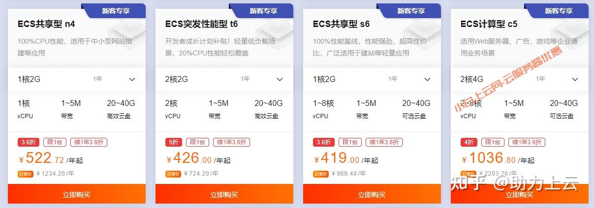 阿里云服务器2核4g能跑oracle的简单介绍，阿里云服务器Oracle数据库部署简介，2核4G配置体验分享