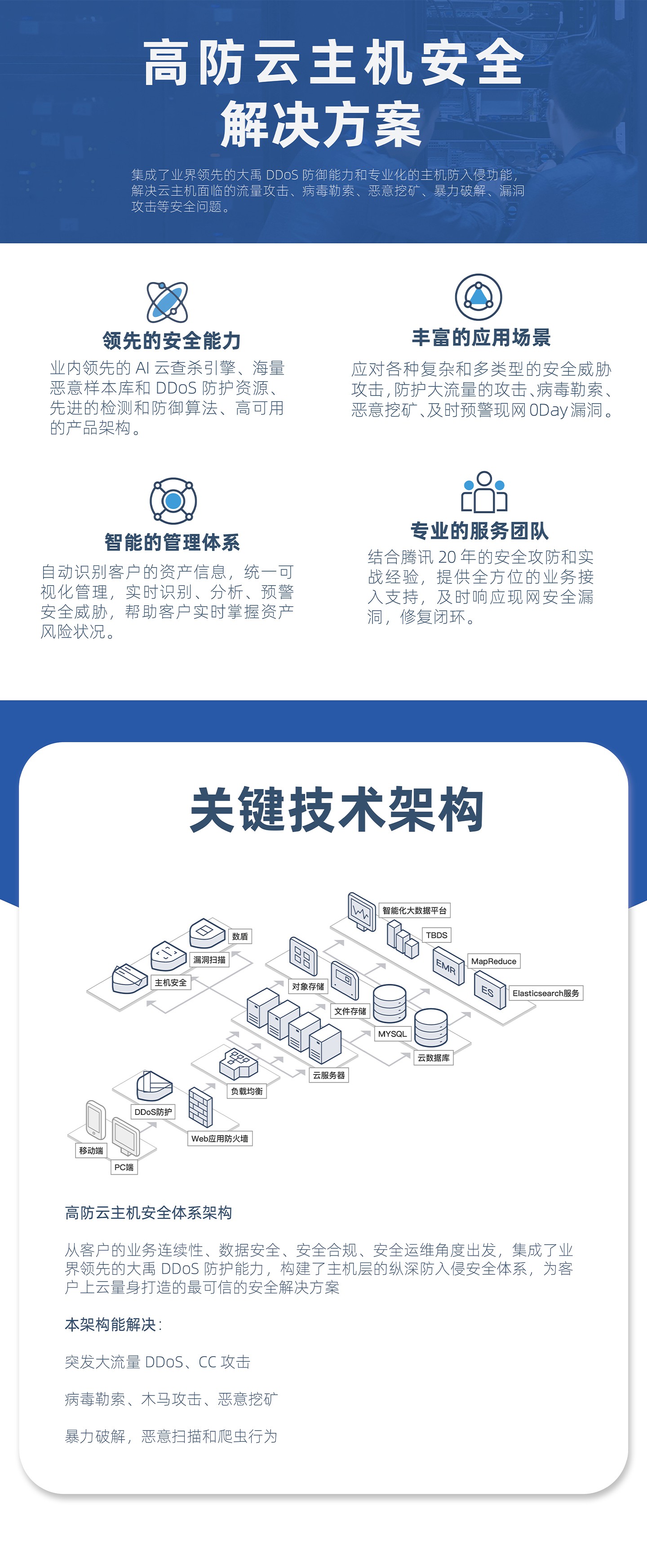关于高防云服务器抵御攻击步骤和作用的信息，高防云服务器，抵御攻击步骤与关键作用解析，高防云服务器解析，抵御攻击步骤与关键作用揭秘
