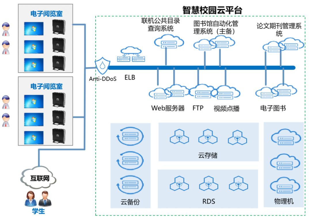 关于什么叫智慧云端服务器呢的信息，智慧云端服务器解析，概念与功能介绍