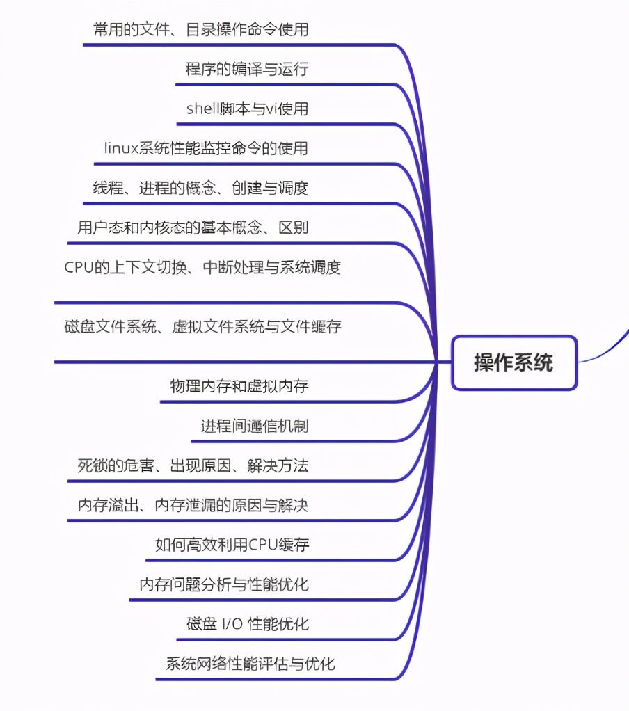 腾讯海外服务器需要备案吗(腾讯云国外服务器需要备案吗)，腾讯海外服务器备案问题解析，是否需要备案？，腾讯海外服务器备案问题解析，是否需要备案？，腾讯海外服务器备案问题详解，是否需要为腾讯云国外服务器进行备案？，腾讯海外服务器备案问题详解，是否需要为腾讯云国外服务器进行备案？