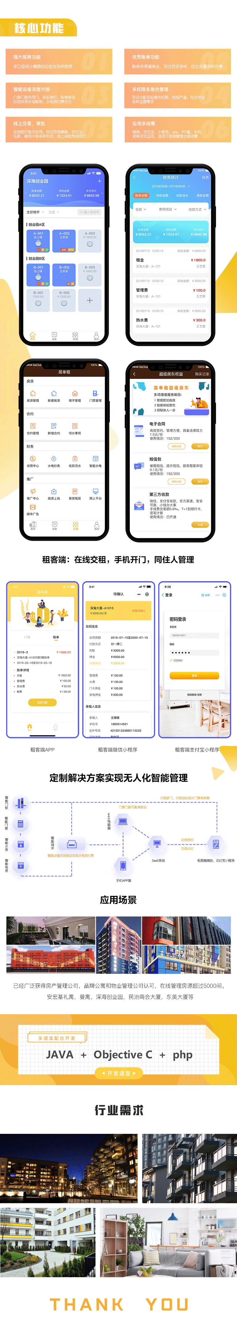 后台租用哪个服务器好的简单介绍，后台服务器租用选择指南，如何挑选优质服务器，后台服务器租用指南，如何选择优质服务器及租用建议