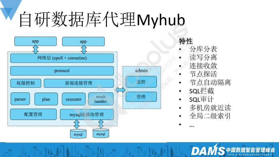 mysql云服务器搭设(云mysql服务器和本地区别)，MySQL云服务器搭设详解，云与本地服务器的差异与优势，MySQL云服务器搭设详解，云与本地服务器的差异、优势及云MySQL服务器搭设指南，MySQL云服务器搭设详解，云与本地差异、优势及搭设指南，MySQL云服务器搭设详解，云与本地差异、优势及搭设指南全解析，MySQL云服务器搭设详解，云与本地差异、优势及搭设指南全攻略