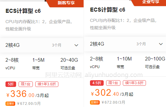 云服务器个人和企业区别大吗(什么是云服务器,以及企业或者个人使用云服务器的原因)，云服务器个人与企业使用差异解析，定义、原因及差异对比，云服务器个人与企业使用的差异解析，定义、原因及详细对比，云服务器个人与企业使用差异全面解析，定义、原因及详细对比