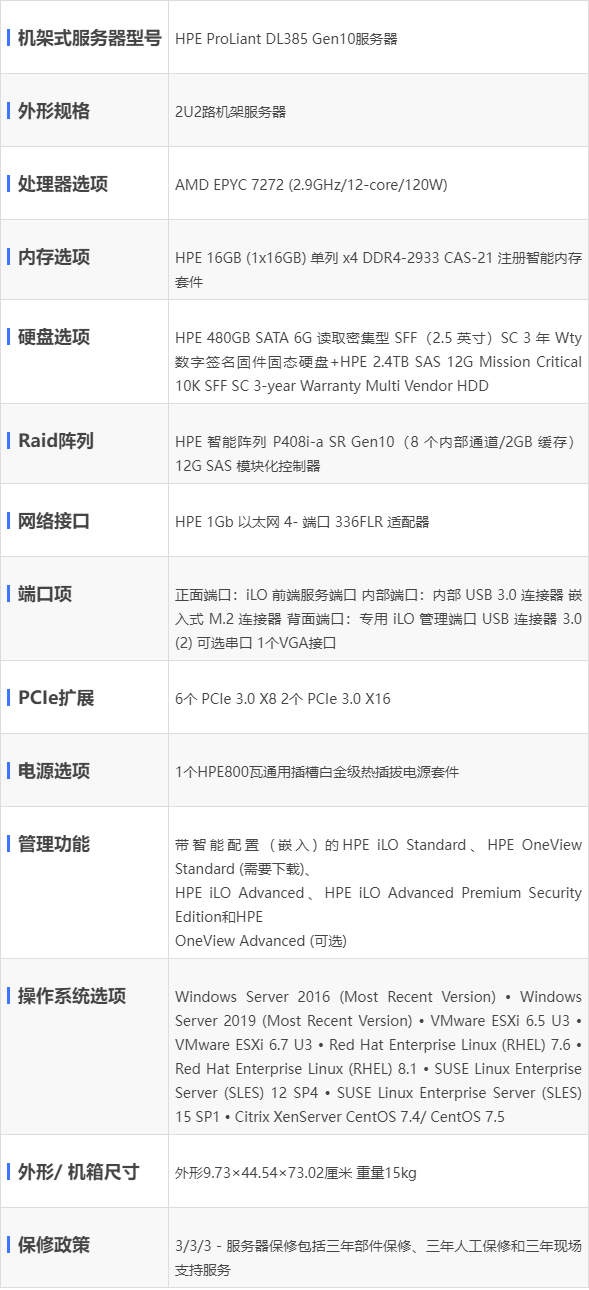 amd服务器主机配置(amd服务器主机配置推荐)，AMD服务器主机配置推荐指南，AMD服务器主机配置推荐指南，专业配置推荐与指南，AMD服务器主机配置推荐指南，专业配置推荐与选择参考，AMD服务器主机配置推荐指南，专业配置选择与参考，AMD服务器主机配置推荐指南，专业配置选择与参考