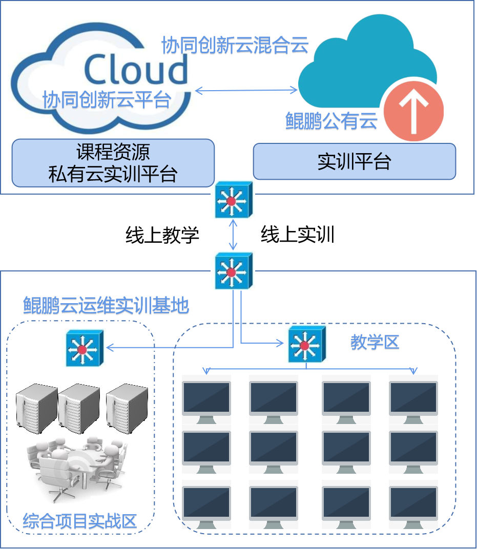 云服务器运维之windows篇电子版(云服务器windows server2012)，云服务器运维Windows篇，Windows Server 2012实战指南与电子版资源，云服务器运维Windows篇，Windows Server 2012实战指南与电子版资源，云服务器运维Windows篇，Windows Server 2012实战指南与电子版资源汇总，云服务器运维Windows篇，Windows Server 2012实战指南与电子版资源汇总（云服务器运维实战教程）
