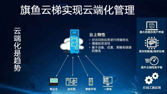 公司企业建自己的云服务器(公司企业建自己的云服务器违法吗)，公司企业自建云服务器，探索与法规边界，公司企业自建云服务器，探索、法规边界与合法性探讨，公司企业自建云服务器的探索与法规边界，合法性探讨与解读
