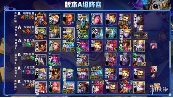 云顶手游服务器排行榜前十(云顶手游服务器排行榜前十名)，云顶手游服务器排行榜前十揭晓，顶尖玩家集结之地，云顶手游服务器排行榜前十揭晓，顶尖玩家集结的荣耀之地