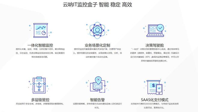 云服务器监控怎么设置时间(云服务器监控怎么设置时间和日期)，云服务器监控时间与日期设置指南，云服务器监控时间与日期设置指南，监控设置及时间调整教程，云服务器监控时间与日期设置教程，详细指南与教程，云服务器监控时间与日期设置详解，监控设置教程与指南，云服务器监控时间与日期设置详解，设置教程与指南