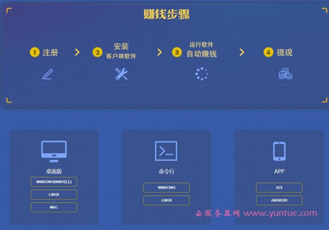 怎么利用云服务器挂机(怎么用云服务器挂游戏的步骤)，云服务器挂机教程，游戏挂机的步骤与指南，云服务器挂机教程，游戏挂机步骤与指南，如何利用云服务器挂游戏？，云服务器游戏挂机教程，如何利用云服务器挂游戏？，云服务器游戏挂机全攻略，步骤与指南，教你如何利用云服务器挂游戏，云服务器游戏挂机全攻略，步骤与指南，教你如何利用云服务器挂游戏高效便捷操作，云服务器游戏挂机全攻略，高效便捷操作指南，教你如何利用云服务器挂游戏，云服务器游戏挂机全攻略，高效便捷操作指南，教你如何利用云服务器挂游戏实战教程