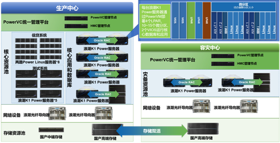 天津浪潮服务器虚拟化系统下载(浪潮天津数据信息技术有限公司)，天津浪潮服务器虚拟化系统下载指南（浪潮天津数据信息技术有限公司），天津浪潮服务器虚拟化系统下载指南（浪潮数据信息技术有限公司）