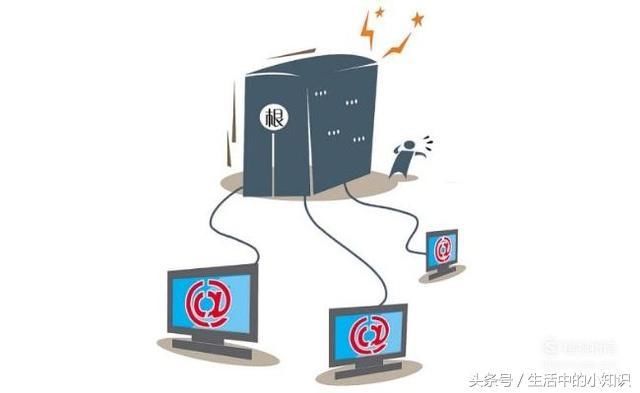 两个域名使用一个服务器(两个域名使用一个服务器怎么办)，两个域名共用一台服务器，实现方法与注意事项，两个域名共用一台服务器的实现方法、注意事项及解决方案