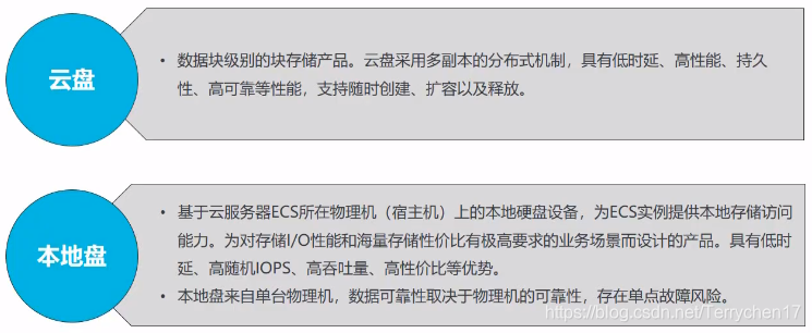分布式云服务器设置(云服务器 分布式架构)，分布式云服务器架构设置指南