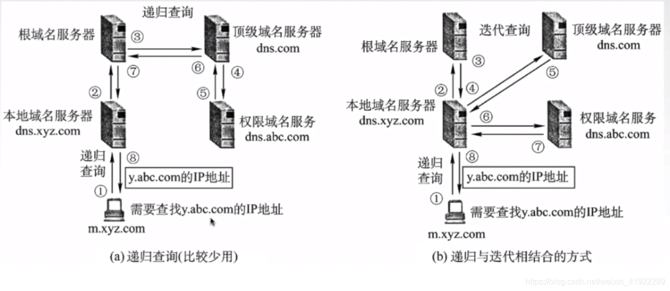 搭建完服务器怎么设置域名(服务器搭建以后怎么设置网址)，服务器搭建后如何设置域名及网址？详细步骤解析，服务器搭建后如何设置域名及网址？详细步骤解析与指南，服务器搭建后如何设置域名及网址？详细步骤解析与操作指南，服务器搭建后设置域名及网址的详细步骤解析与操作指南，从入门到精通的指南攻略，服务器搭建后设置域名及网址的详细步骤解析与操作指南——从入门到精通的指南攻略
