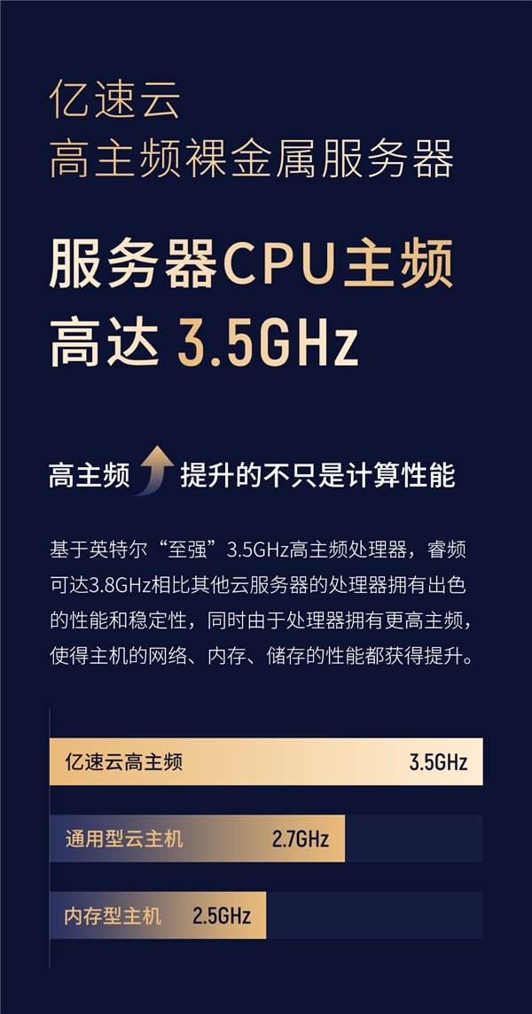 亿速云的服务器怎么样啊(亿速云的服务器怎么样啊知乎)，亿速云服务器的性能与口碑评价 第2张