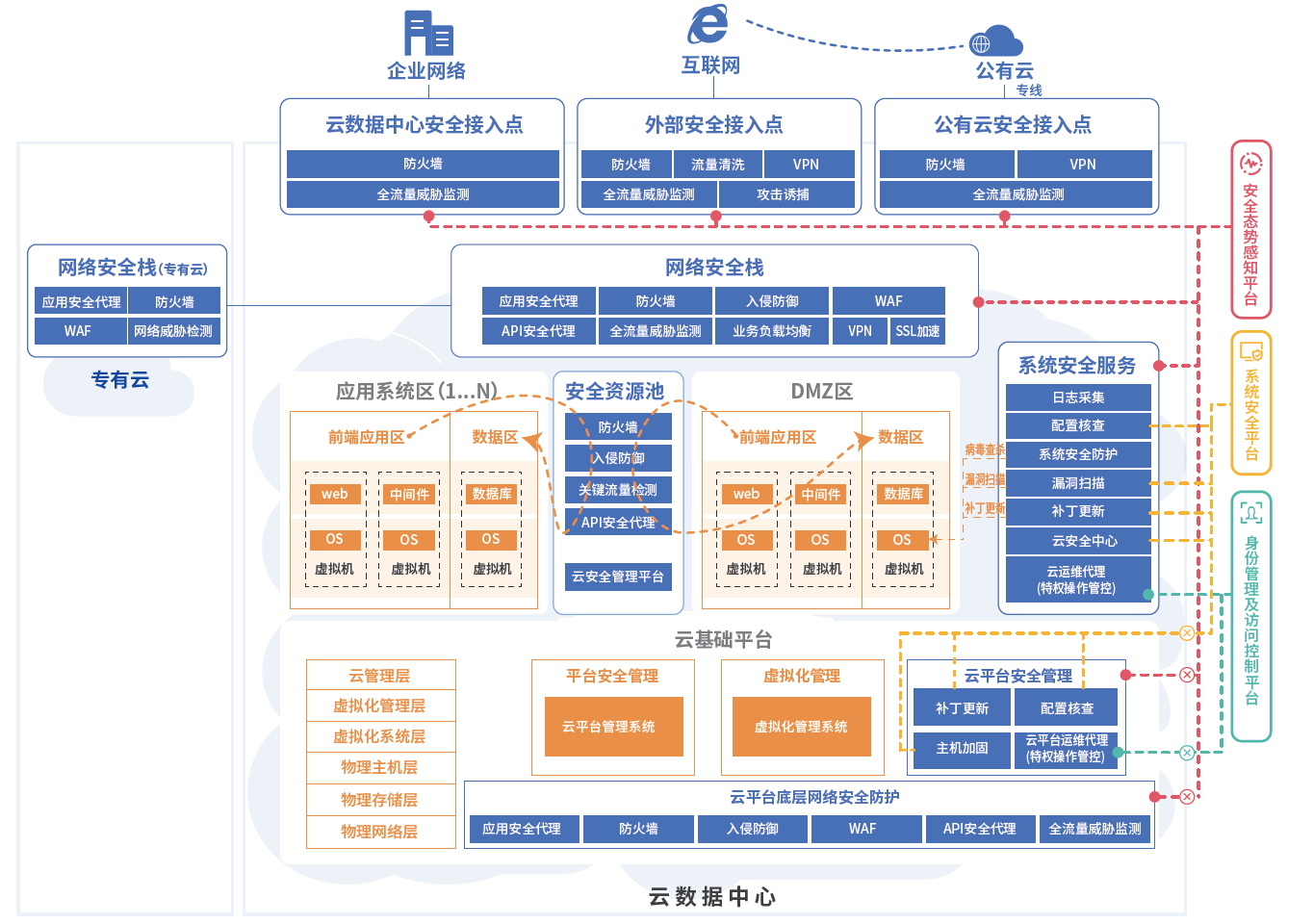 关于浙江上海服务器托管行业标准的信息，浙江上海服务器托管行业标准详解，浙江上海服务器托管行业标准详解与概述，浙江上海服务器托管行业标准概览，详解与概述