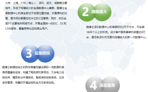 国内服务器托管一般怎么收费(国内服务器托管一般怎么收费的)，国内服务器托管的收费方式与标准简介，国内服务器托管收费方式与标准简介，如何评估托管费用？，国内服务器托管收费方式与标准详解，如何评估托管费用？，国内服务器托管收费方式与标准详解，如何评估托管费用？，国内服务器托管收费方式与标准详解，如何评估托管费用？，国内服务器托管收费方式与标准详解，如何评估托管费用？，国内服务器托管收费方式与标准详解，如何评估托管费用？，国内服务器托管收费方式与标准详解，如何评估托管费用全攻略