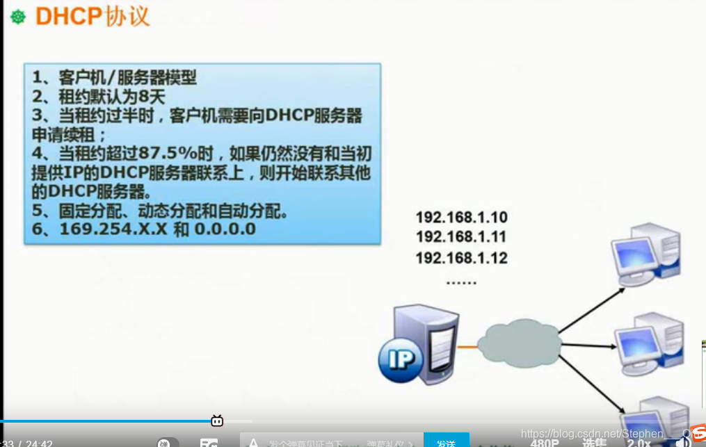 windows系统dhcp服务器租约(windows server dhcp服务器)，Windows DHCP服务器租约详解