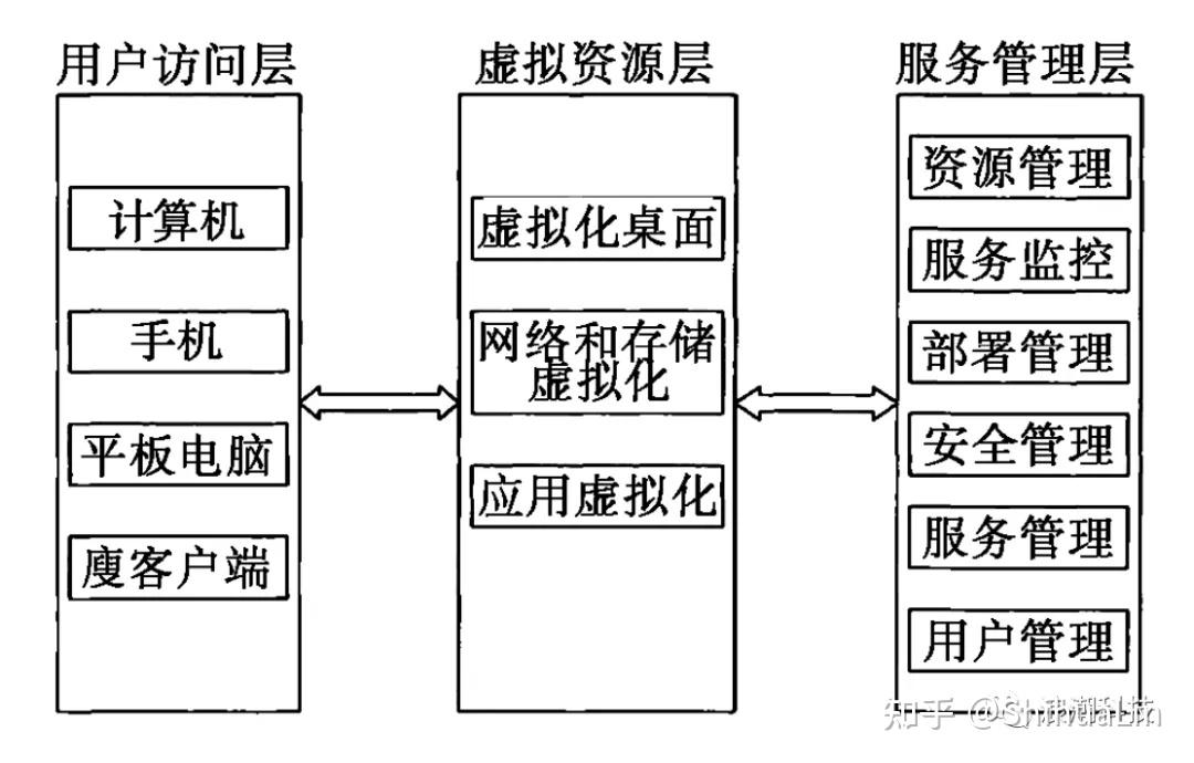 福建华为服务器虚拟化建设方案(福建华为服务器虚拟化建设方案最新)，福建华为服务器虚拟化建设方案详解及最新动态，福建华为服务器虚拟化建设方案详解及最新动态（含最新建设动态），福建华为服务器虚拟化建设方案详解及最新动态概览，福建华为服务器虚拟化建设方案详解及最新动态概览（含最新建设进展），福建华为服务器虚拟化建设方案详解及最新动态概览（含最新进展），福建华为服务器虚拟化建设方案最新详解及进展概览