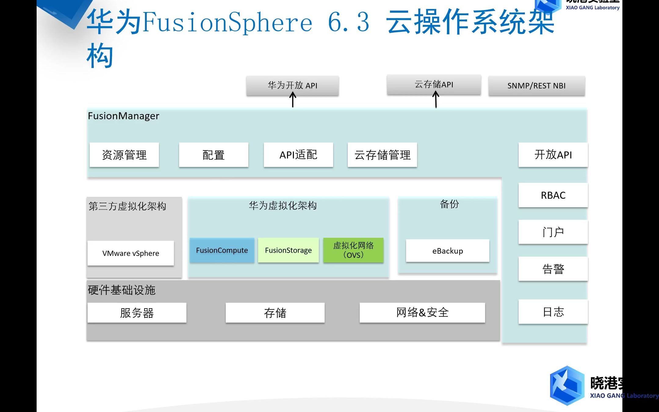 华为虚拟化服务器搭建步骤(华为服务器开启cpu虚拟化)，华为虚拟化服务器搭建指南，开启CPU虚拟化步骤全解析，华为虚拟化服务器搭建全攻略，开启CPU虚拟化步骤详解，华为虚拟化服务器搭建全攻略，开启CPU虚拟化步骤详解与指南，华为虚拟化服务器搭建全攻略，开启CPU虚拟化步骤详解与操作指南，华为服务器CPU虚拟化搭建指南与操作详解，华为服务器CPU虚拟化搭建指南与操作详解