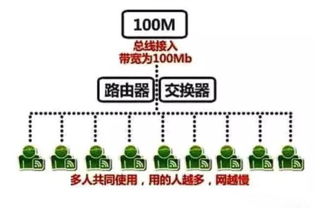 租用服务器带宽租用(租借服务器一年多少钱)，服务器带宽租用费用详解，租借服务器一年需多少钱？，服务器带宽租用费用详解，一年租借服务器需要多少钱？，服务器带宽租用费用详解，一年租借服务器成本及价格分析，服务器带宽租用费用详解，一年租借成本与价格分析，服务器带宽租用费用详解，一年租借成本与价格分析全解析，服务器带宽租用费用详解，一年租借成本与价格分析全解析，服务器带宽租用费用详解，一年租借成本与价格分析全解析，服务器带宽租用费用详解，一年租借成本与价格分析全解析