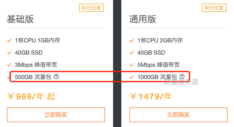 阿里云服务器如何取消保存收费功能(阿里云服务器如何取消保存收费功能设置)，阿里云服务器取消保存收费功能设置教程，阿里云服务器取消保存收费功能设置教程，如何取消保存收费功能？，阿里云服务器取消保存收费功能设置教程，详解如何关闭收费功能阿里云服务器取消保存收费功能指南，阿里云服务器取消保存收费功能详解，设置教程与指南，阿里云服务器取消保存收费功能设置详解及教程，关闭收费功能指南，阿里云服务器取消保存收费功能设置详解及操作指南，阿里云服务器取消保存收费功能设置详解与操作指南