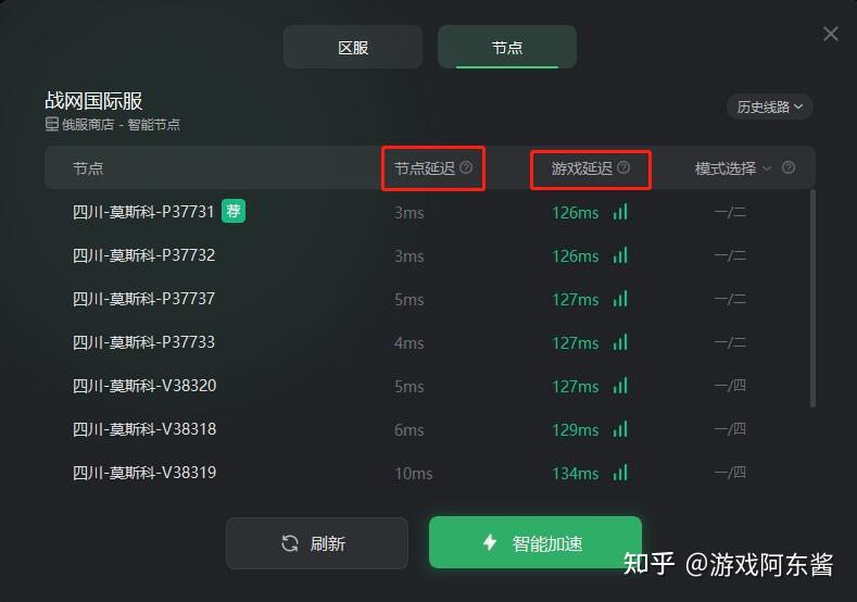 游戏服务器租赁需要注意什么吗知乎(游戏服务器租赁需要注意什么吗知乎文章)，游戏服务器租赁注意事项解析，你需要知道的关键点（知乎文章）