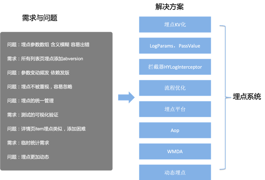 前端项目部署到腾讯云服务器(前端项目部署到腾讯云服务器怎么操作)，前端项目部署到腾讯云服务器的操作指南，前端项目部署到腾讯云服务器的操作指南与步骤解析，前端项目部署到腾讯云服务器的操作指南与详细步骤解析，前端项目部署到腾讯云服务器的详细操作指南与步骤解析，前端项目部署到腾讯云服务器的详细步骤解析与操作指南，前端项目部署到腾讯云服务器的详细步骤解析与操作指南，前端项目部署到腾讯云服务器的详细步骤解析与操作指南，前端项目部署到腾讯云服务器的详细步骤解析与操作指南（含部署流程详解）