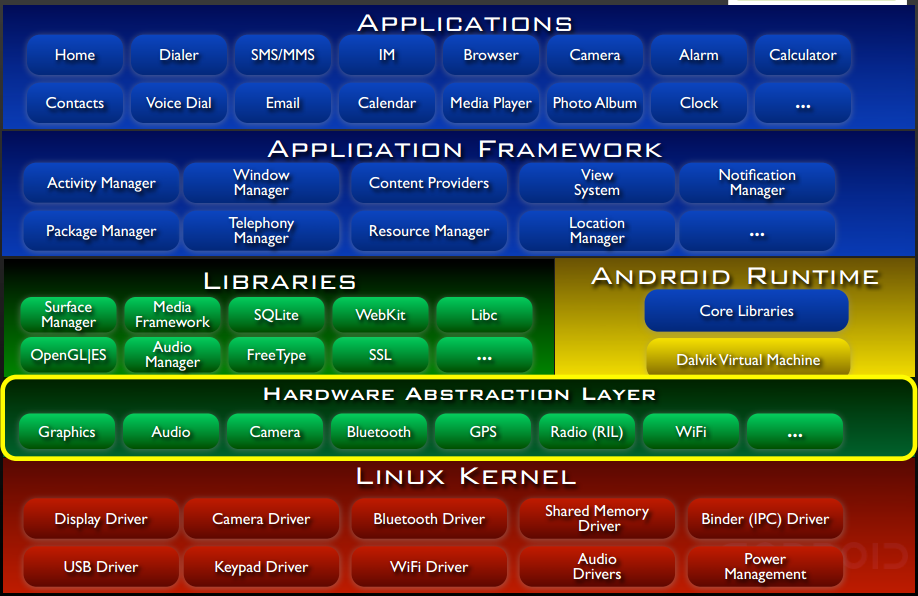 云计算linux服务器搭建(云服务器搭建网站教程linux)，云计算Linux服务器搭建教程，云服务器搭建网站指南，云计算Linux服务器搭建教程，云服务器网站搭建指南（Linux篇），云计算Linux服务器搭建指南，从入门到精通的网站搭建教程，云计算Linux服务器搭建入门到精通指南，从网站搭建到优化维护的实用教程，云计算Linux服务器搭建入门到精通，网站搭建、优化维护与云计算实战指南，云计算Linux服务器搭建入门到精通，从网站搭建到优化维护的实战教程