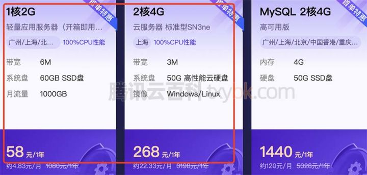 腾讯云双11服务器可以吗(腾讯云双11活动 2020)，腾讯云双11服务器优惠活动详解（2020年），腾讯云双11服务器优惠活动详解，值得期待的云服务器优惠活动（2020年）