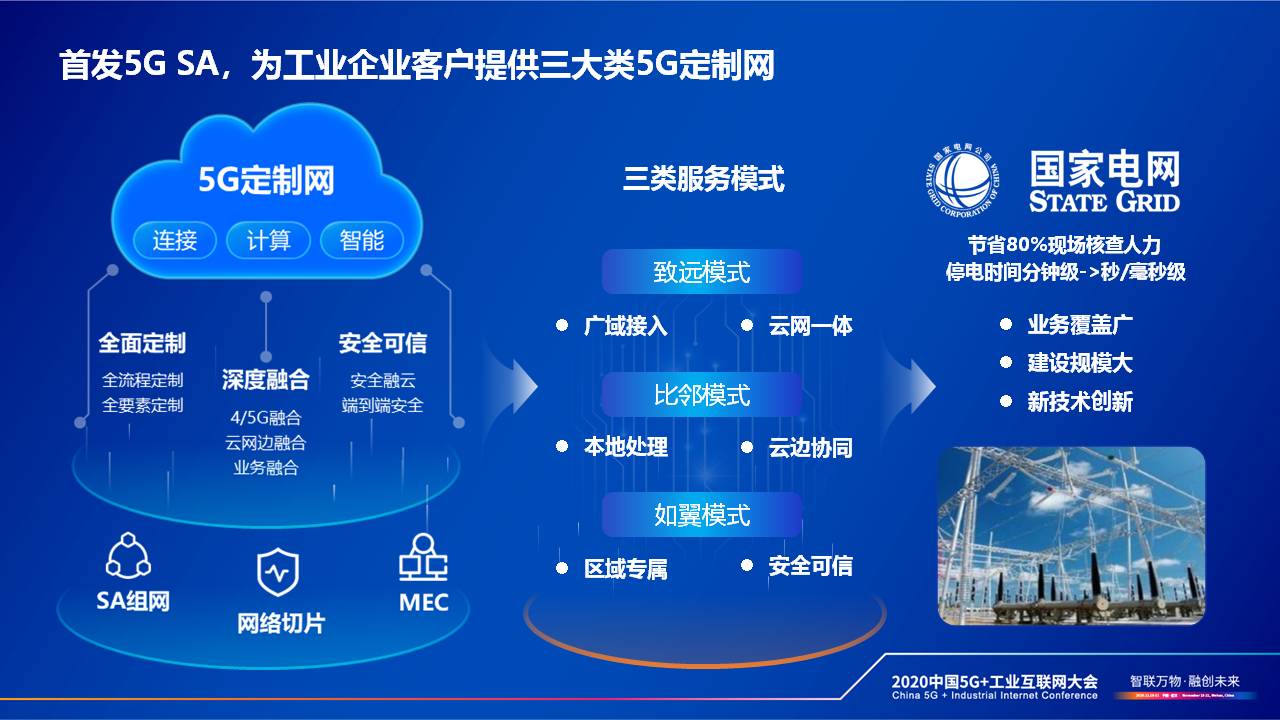 电信政务云平台有没有数据库服务器(政务云对电信的战略意义,表述不准确的是哪一项)，电信政务云平台与数据库服务器，探究政务云对电信的战略意义及核心要素误区解析
