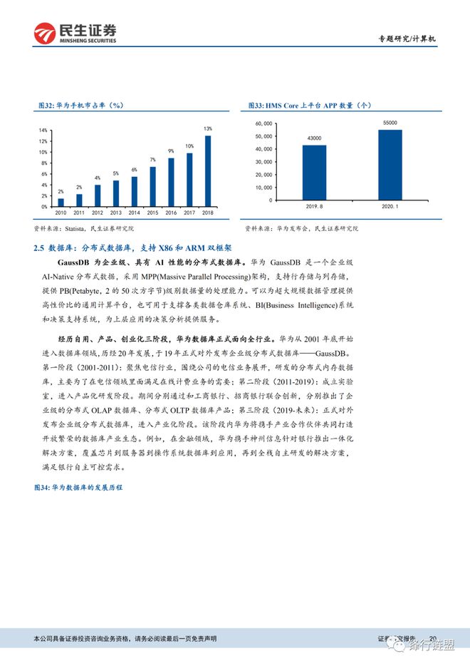 租用云服务器报告范文(租用云服务器的费用一年多少)，云服务器租用报告范文及一年费用详解，云服务器租用报告范文，费用详解及一年成本估算，云服务器租用报告范文，费用详解及一年成本估算全攻略，云服务器租用报告范文，一年费用详解与成本估算全攻略，云服务器租用报告范文，一年费用详解及成本估算全攻略，云服务器租用报告范文，一年费用详解与成本估算攻略，云服务器租用报告范文，一年费用及成本估算全攻略，云服务器租用报告范文，一年费用及成本估算全攻略解析，云服务器租用报告及一年费用与成本估算全攻略解析