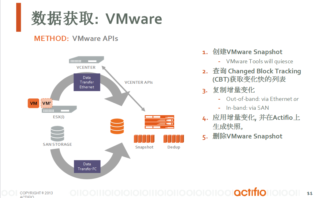 vmware虚拟数据库服务器(虚拟机环境下数据库环境的安装和配置实验报告)，VMware虚拟数据库服务器安装与配置实验报告，虚拟机环境下的数据库环境部署与实验分析，VMware虚拟数据库服务器安装与配置实验报告，虚拟机环境下的数据库环境部署与实验分析总结，VMware虚拟机数据库服务器安装与配置实验报告，环境部署与实验分析总结，VMware虚拟机数据库服务器安装与配置实验报告，环境部署与实验分析总结报告，VMware虚拟机数据库服务器安装与配置实验报告，环境部署与实验分析总结报告