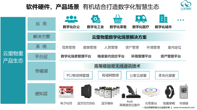 关于深圳做云服务器的股公司的信息，深圳云服务器公司概览，深圳云服务器公司全景概览，探究深圳云服务器股市的龙头企业，深圳云服务器公司全景概览，探究股市龙头企业的深度洞察，深圳云服务器股市龙头企业深度洞察与全景概览，深圳云服务器股市龙头企业深度洞察与全景概览
