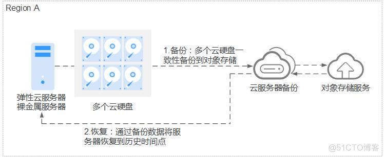 服务器租用时如何选择带宽大小(服务器租用时如何选择带宽大小的)，服务器租用时如何选择带宽大小指南，服务器租用时如何选择带宽大小，实用指南助你做出明智决策！，服务器租用时如何选择带宽大小，实用指南助你明智决策！，服务器租用时如何选择带宽大小，实用指南助你做出明智决策！，服务器租用时如何选择带宽大小，实用指南助你做出明智决策！，服务器租用时如何选择带宽大小，实用指南助你做出明智决策！，服务器租用时如何选择带宽大小，实用指南助你做出明智决策！