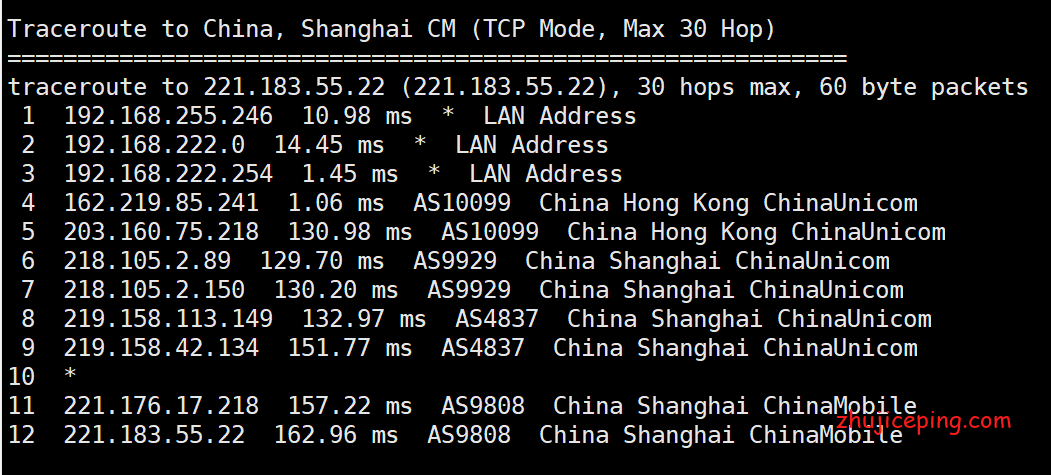关于不好用但速度快vps服务器的信息，快速但使用不便的VPS服务器解析