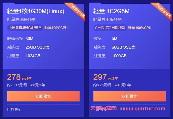包含腾讯云轻量服务器可以备案吗苹果手机的词条，腾讯云轻量服务器备案流程解析，是否支持苹果手机备案？，腾讯云轻量服务器备案解析，支持苹果手机备案的流程揭秘，腾讯云轻量服务器备案解析，支持苹果手机备案的流程与揭秘