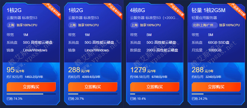 腾讯云服务器标准型s2测评(腾讯云服务器s2和s4的区别)，腾讯云服务器标准型S2测评及与S4的区别解析