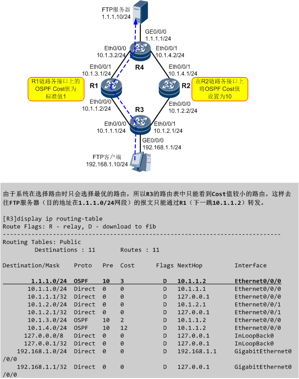 以太网不能用云服务器吗(以太网是不是不能连wifi)，以太网能否使用云服务器以及以太网是否可连接WiFi的探讨