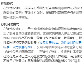 阿里云按量计费的服务器怎么关闭(阿里云按时计费,可以随时停吗,不到一小时)，阿里云按量计费服务器关闭指南，如何随时暂停并管理不到一小时的计费服务？