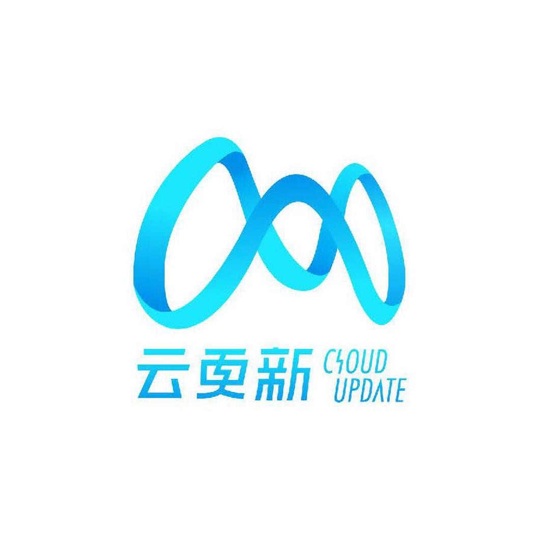 云更新主服务器备份(云更新服务器内存大小分配)，云更新服务器备份与内存分配策略探讨 第2张